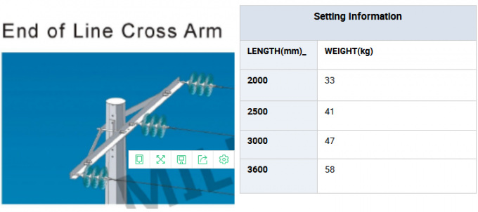 Canalização de aço braço transversal aéreo de Polo da corrente elétrica da junção/braço transversal de aço do ângulo 0