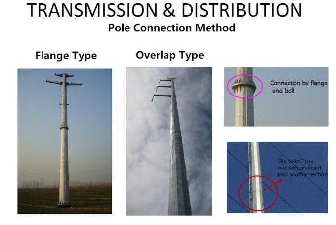 polo de aço da linha elétrica do polo de serviço público de 18m para a linha de transmissão 33kv torre de aço do polo 0